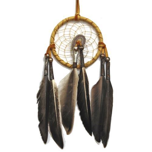 Guess the Artifact Hint: still common today Answer: Dream catcher Apache 9 Copyright2015.GregNoyes.Allrightsreserved.