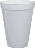 polypropylene cups have been shown to biodegrade 21.