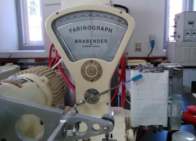 Doughs rheological properties Farinographic assay An Farinograph 300 G Brabender was used.