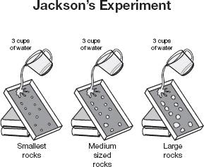 9 In an experiment, Jackson tested to see how the size of rocks affects the amount of dirt that washes away when