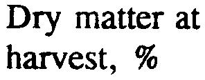 (30% dry matter) Nutrient analyses are reported on a 100% dry matter basis. TABLE 7. Wheat, Barleyand UCCE Kings County, 1993.