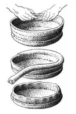 HOW ITWorks Making a Coiled Pot Oklahoma s first farmers were also its first potters. They made pots by using the coil technique.