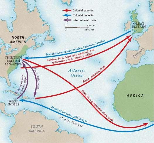 Triangular Trade - between Africa, the Americans, and Europe.