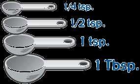 22 Using Measuring Spoons Use