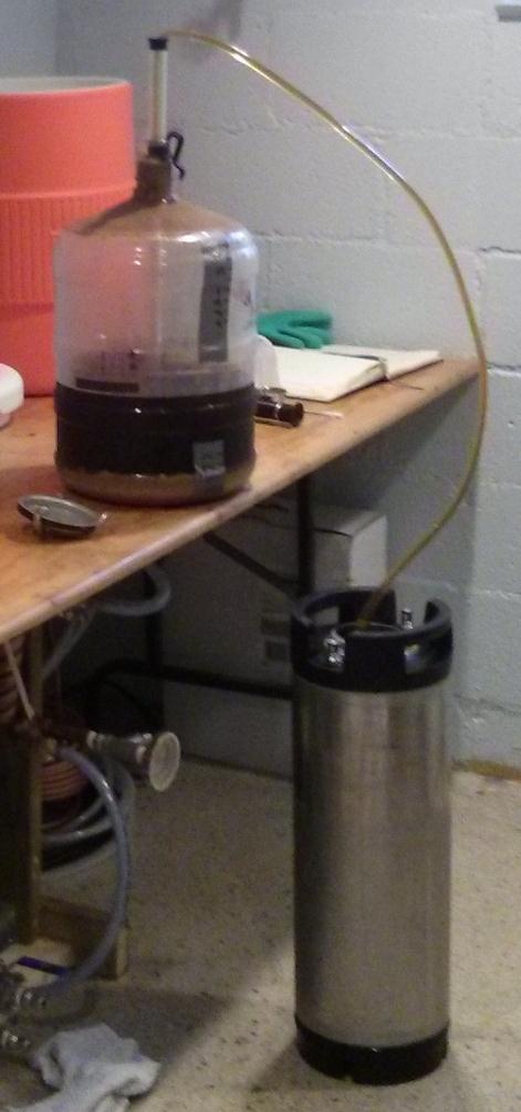 Racking & Dry Hopping Elevate finished carboy above keg for auto-siphon Purge, purge, purge!