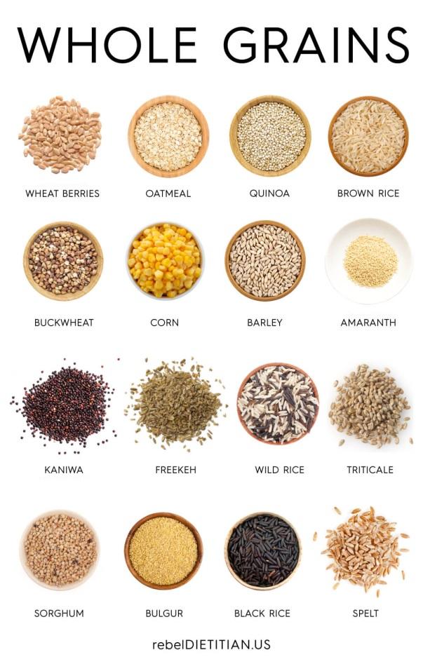 How do I know if I am eating whole grains? -- Read the Ingredient List!