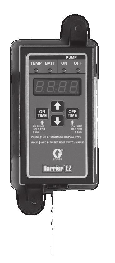 Harrier Series Electronic Injection Rate Controllers Injection Rate Controllers DC Operated Harrier