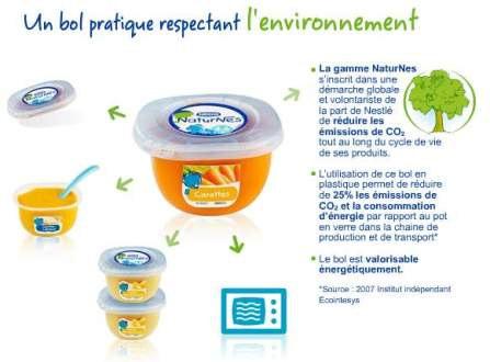 NaturNes: Baby food with a reduced impact on the environment Regional LCA for a new baby food packaging 1) Replaces glass by