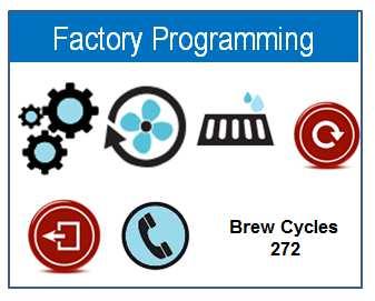 Fig 2: Factory Programming Settings This menu is accessed by holding the lower right corner of the touchscreen when cycling power to the machine.