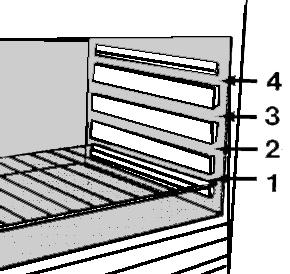 Meat Fig. 2 All meats can be roasted in shallow or deep roasting trays. It is advisable to cover the shallow trays to avoid splattering the sides of the oven with grease will be crunchier.