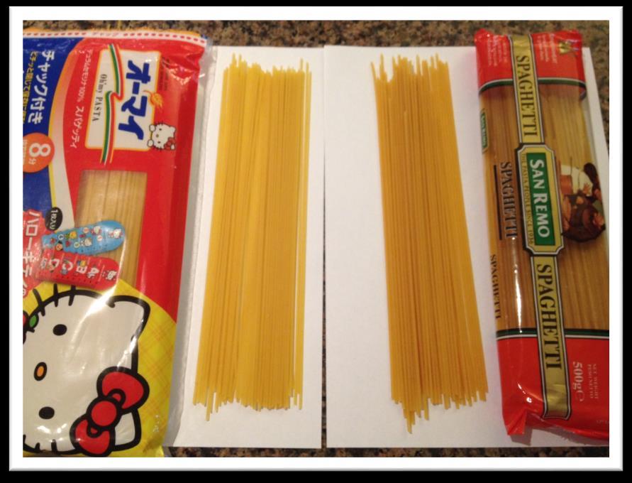 Stage 1: Evaluation results by Japanese flour mills Quality requirements of durum wheat for Japanese pasta market: Texture is most important for Japanese market Texture of end product (pasta) should