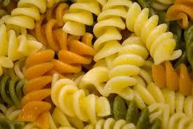 Types of Pasta Rotini The name is supposed to derive from the