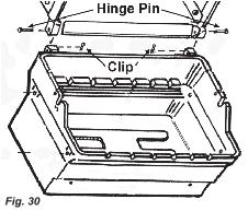 First, insert the right Top and Bottom Rods into their respective mounting holes on right side of the grill lid and grill head bottom.