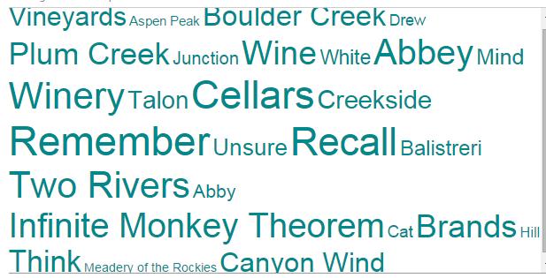 Colorado Wines: 24 When asked what Colorado wines they ve purchased or heard of in the past, on an open end basis, while many have tried Colorado wines, they don t remember the brand name.