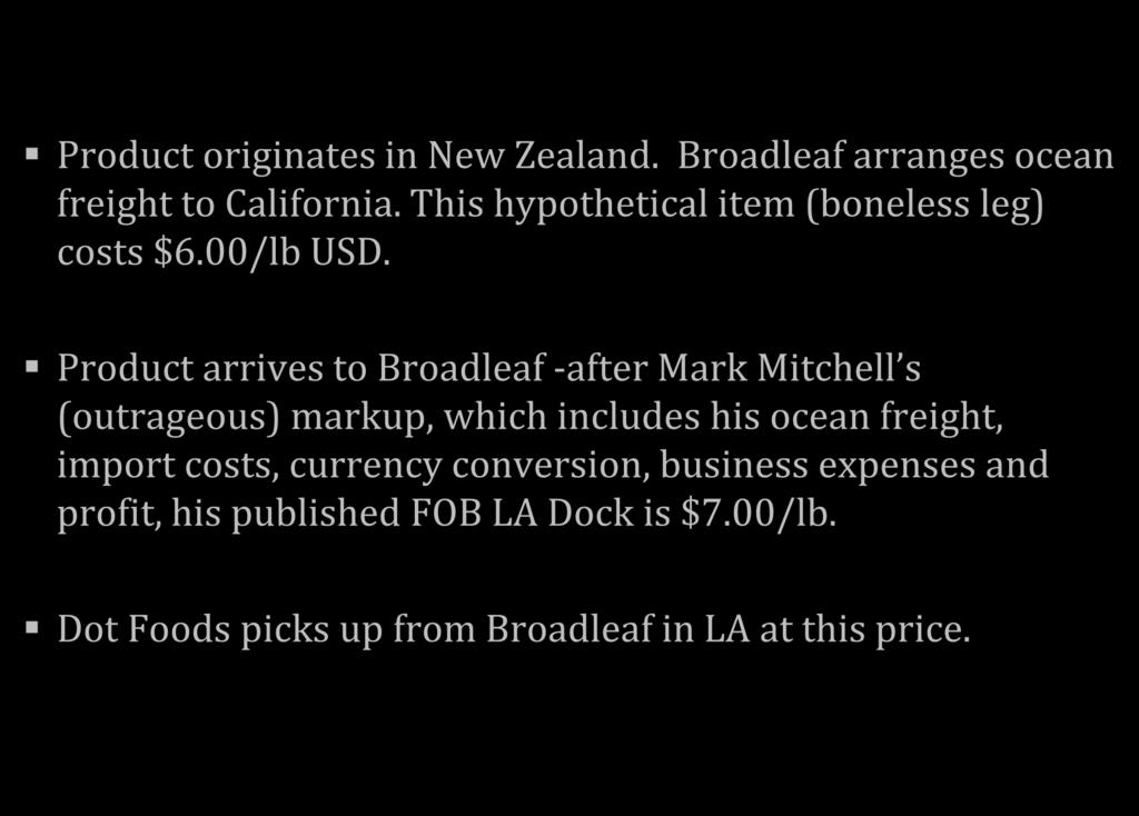 Supply Chain Math- A Retail Grocery Example Product originates in New Zealand. Broadleaf arranges ocean freight to California. This hypothetical item (boneless leg) costs $6.00/lb USD.
