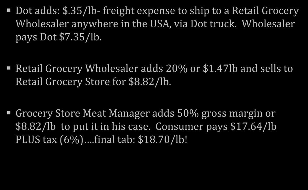 Supply Chain Math - Retail Dot adds: $.35/lb- freight expense to ship to a Retail Grocery Wholesaler anywhere in the USA, via Dot truck. Wholesaler pays Dot $7.35/lb. Retail Grocery Wholesaler adds 20% or $1.