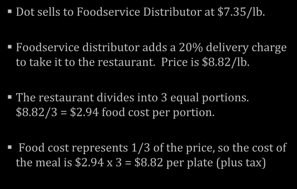 Supply Chain Math - Foodservice Dot sells to Foodservice Distributor at $7.35/lb. Foodservice distributor adds a 20% delivery charge to take it to the restaurant. Price is $8.82/lb.