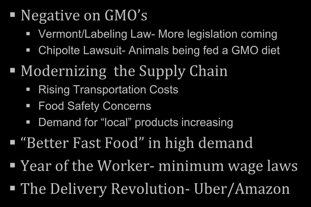 2016 Macro Trends in the United States Negative on GMO s Vermont/Labeling Law- More legislation coming Chipolte Lawsuit- Animals being fed a GMO diet Modernizing the Supply Chain Rising