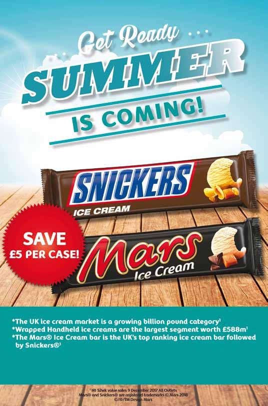 IMPULSE ICE CREAM MARCH OFFERS 5686 Mars Ice Cream Bar 1 x 24 2877 Snickers Ice Cream