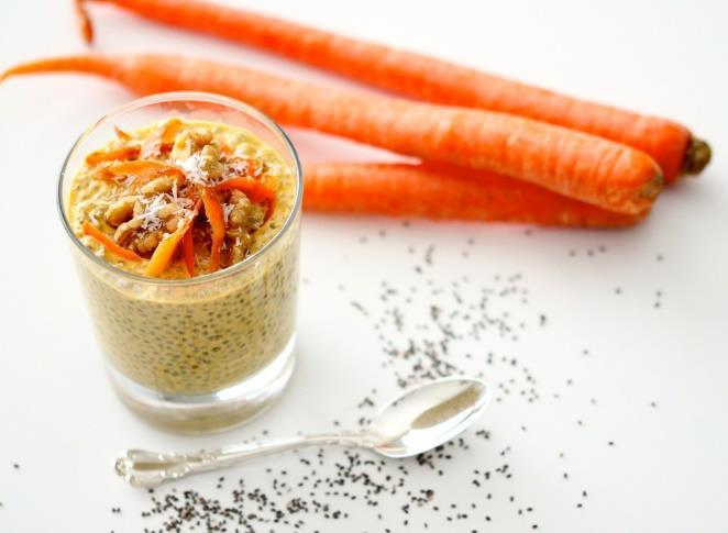 Day 2 Breakfast Carrot Cake Chia Pudding: Carrots Raw 1/4 cup grated 27.