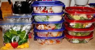 Easy Weekly Food Prep PLANNING On one of your days off, plan 2-3 hours to cook and prepare ALL of your food for the week.