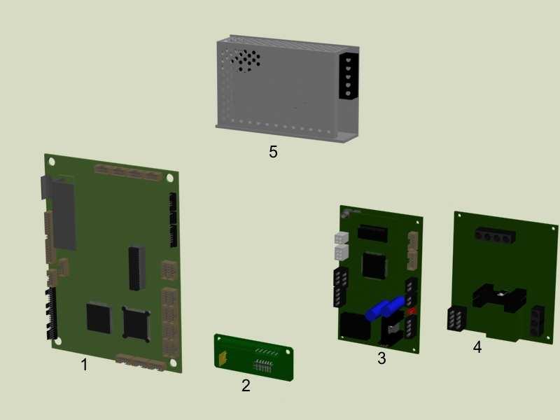 PCB boards Figure 5 5. Electronic boards Description Qty P/N 1 EDAK 1.