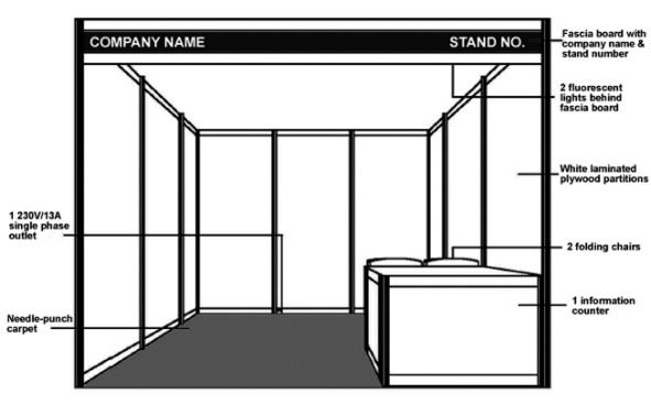 Participating Cost Booth Rate Bare Space SGD$500.00 Shell Scheme SGD$580.00 Standard Pavilion Package A 9sqm Package will include: Fascia Board with company name & stand no.