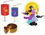 I think that mooncakes are delicious! UNIT 2 3a Read the passage about Mid-Autumn Festival and answer the questions. 1. How do people celebrate Mid-Autumn Festival? 2. What do mooncakes look like?