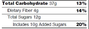 Added Sugars - New Nutrient Declared as Includes Xg Added Sugars Indented under Total