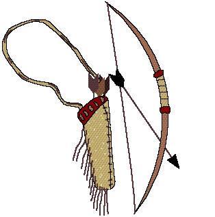 Woodland (1000 BCE 800 CE) Weapons/Tools Developed the