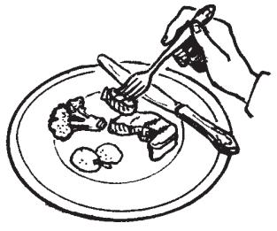 American Style of Dining This illustration shows how to hold the knife and fork to cut food. Food is cut the same way in both the American and Continental styles.