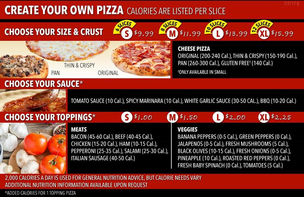 build-your-own-pizza (column format) Figure I.