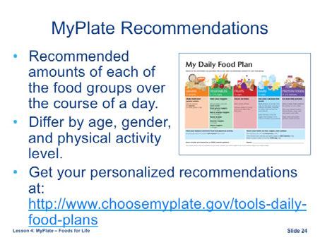 MyPlate recommends that everyone consume foods from all five food groups, but the recommended amounts are different depending on age, gender, and physical activity level.