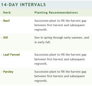 Number of Harvest per Planting Keep in mind, crop rotation Keep records from one year to the next.