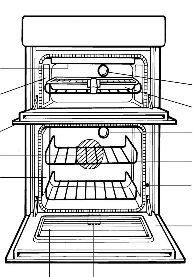 The main parts of your Double Oven Grill Element Stay Clean Liners* & Wirework Shelf Supports Top Oven Door Top Oven Temperature Control GRILL PILOT LIGHT Grill Setting Control TOP OVEN PILOT LIGHT