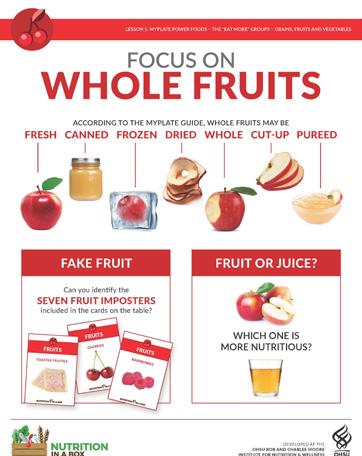 Fruit juice technically counts as a serving of fruit but is also a concentrated source of natural sugars. Fruit juice has also had most of the fiber removed (and fiber is a good thing!).