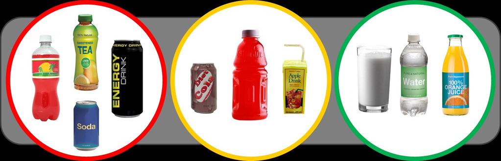 Tips for Parents on: Sugary Drinks Rev Your Bev aims to promote healthy lifestyles by choosing alternatives to sugary drinks.
