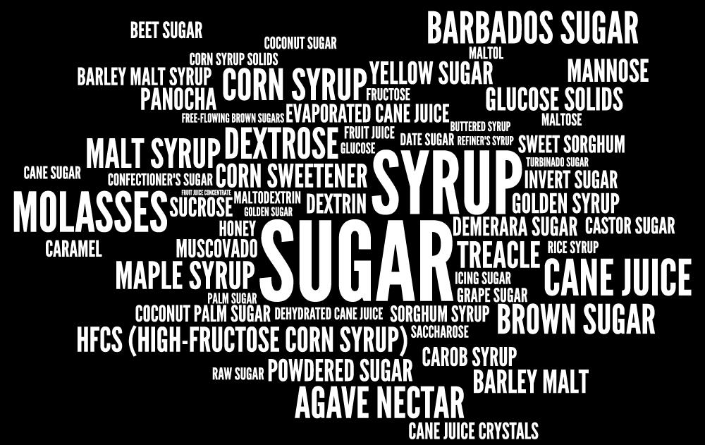 On the Drink Nutrition Label, look for Total Carbohydrates, then below the total amount of grams of Sugars.