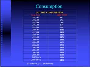 Consumption COTTON CONSUMPTION Crop Year (000) TONS 1991/92 607 1992/93 676 1993/94 700 1994/95 849 1995/96 948 1996/97 1046 1997/98 1100 1998/99 1100