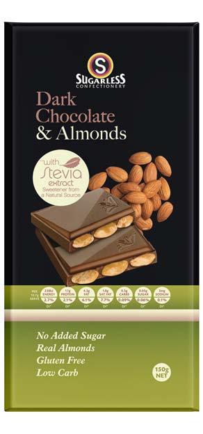 Ref. # 688 619 Product Dark Chocolate & Strawberry Dark Chocolate & Almonds