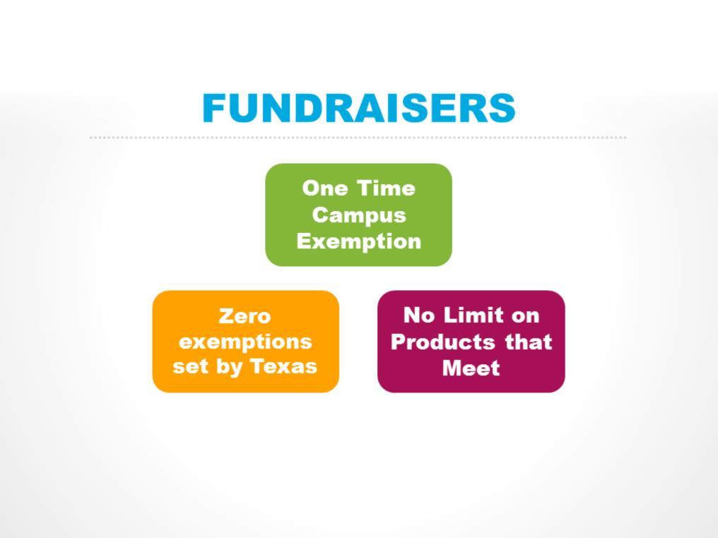 There are no limits on foods and beverages sold as fundraisers that meet the standards. There are also no limits on non-food fundraising.