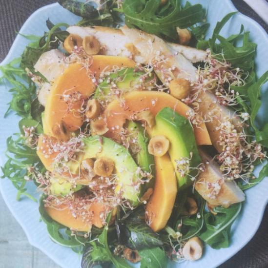CHICKEN PAPAYA & AVOCADO SALAD 2 skinless, boneless chicken breasts, weighing about 150g 2 tbsp olive oil 100g peppery green salad leaves, such as rocket 1 large papaya, peeled, deseeded and thickly