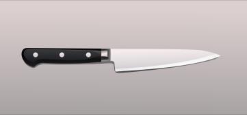 Chef Knife Basics Always work with a sharp knife