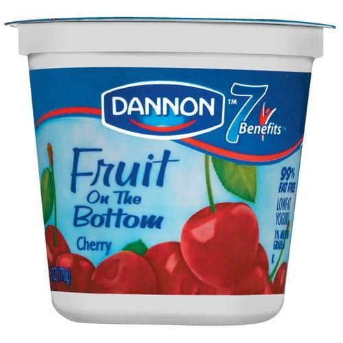 (Yoplait, Dannon, Chobani, Great Value and other store label brands) How s It Produced?