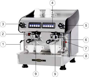 Brew group with filter holder Number of groups Boiler capacity litres Capacity cups espresso/hour Voltage Weight kgs volume m³ Compact 2 2 6 240 2 ~50/60 2.670 43 45 0.
