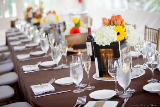 Rehearsal Dinner Buffet For groups with a minimum of 10 people. All Dinner Buffets include Coffee and Tea Service.