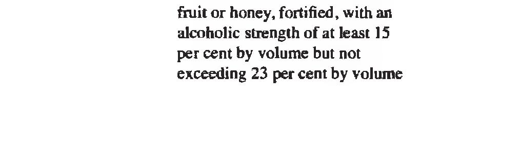 TARIFF ITEM TARIFF SUB- HEADING ARTICLE DESCRIPTION PRESENT EXCISE RATE OF DUTY PROPOSED CUSTOMS EXCISE CUSTOMS 104.17.03 2206.00.05 Sparkling fruit beverages and U A 9.ll/li U A 9.ll/li UA9.75/H UA9.