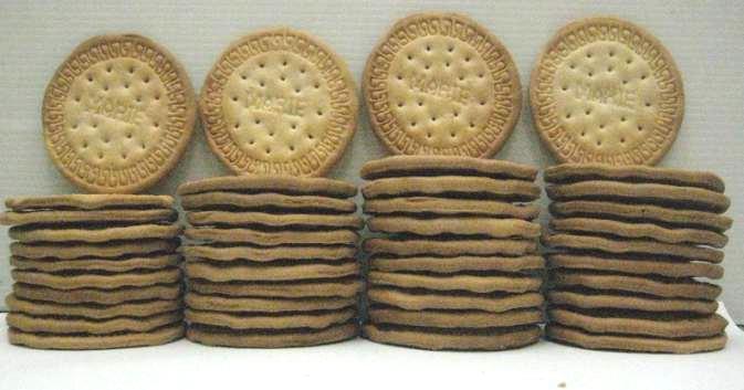 Performance in MARIE BISCUITS Leavening Percentage 120% 125% 140% 133% APW ASW UKRAINE 11.5(DB) RUSSIAN11.