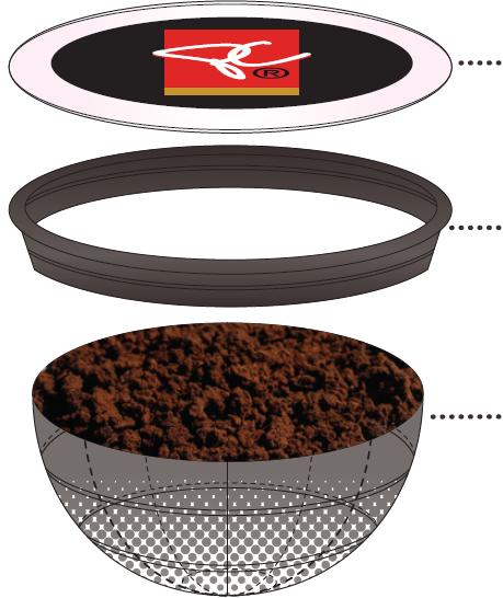 100% Compostable is the Solution PῧrPod100 Highlights Ring: blend of coffee chaff & bio resins More than 20%