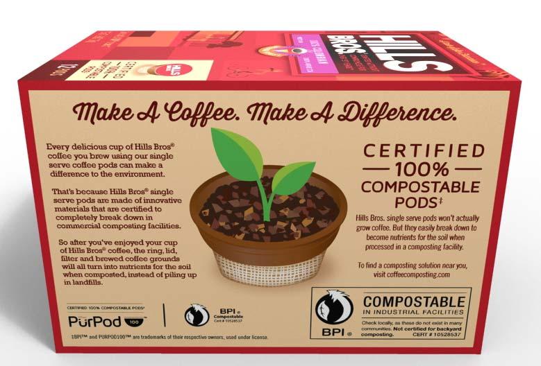 100% Compostable